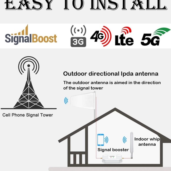 2024 Latest AT&T Cell Phone Signal Booster AT&T Cell Signal - Picture 5 of 8
